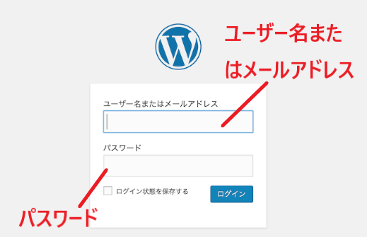 Word Pressログイン画面